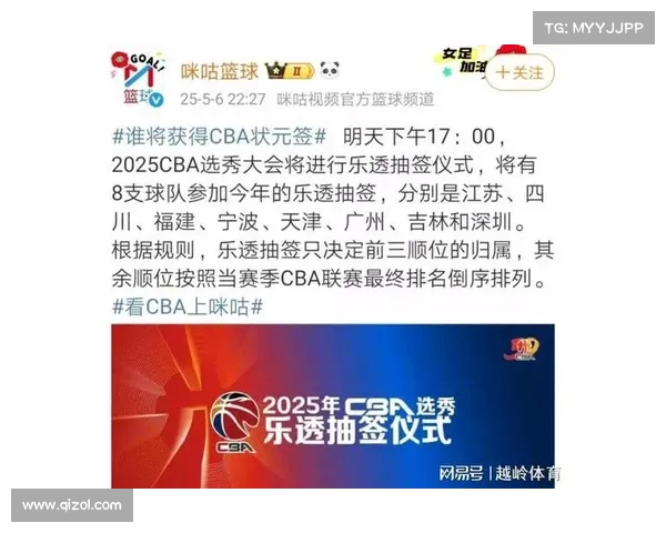 福建手握CBA状元签多队竞价引关注选秀权交易窗口开启 福建手握CBA状元签多队竞价引关注选秀权交易窗口开启